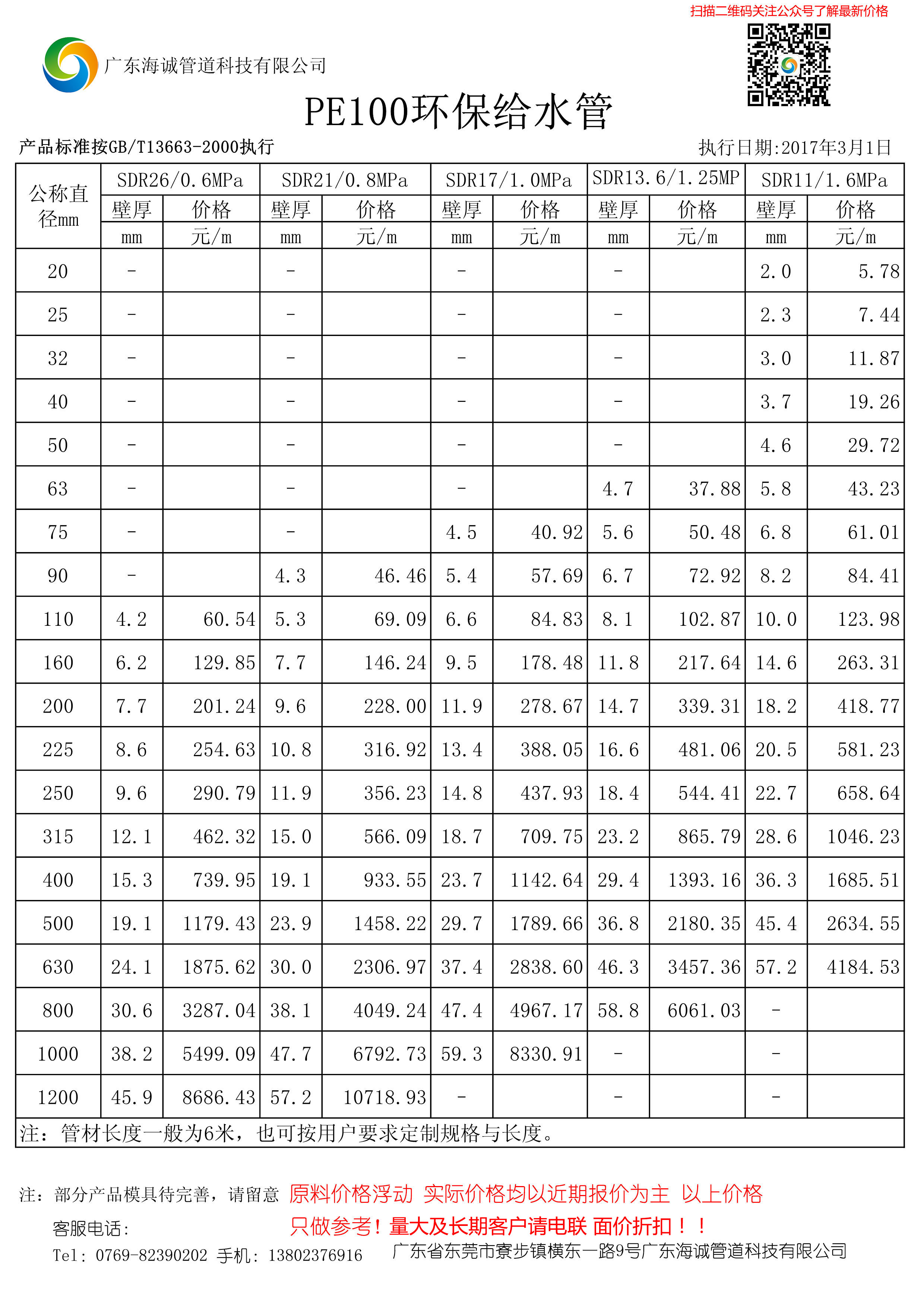 PE管报价单 PE给水管报价单 广东海诚管道