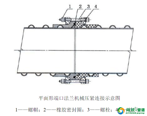 钢带波纹管的其他连接方法