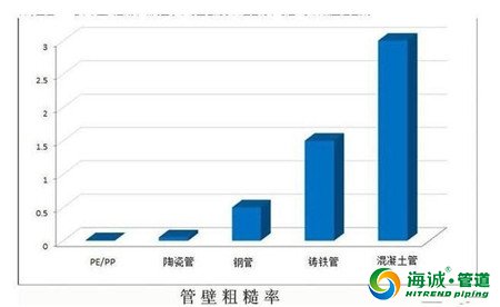 克拉管是什么？克拉管生产工艺、优势解析