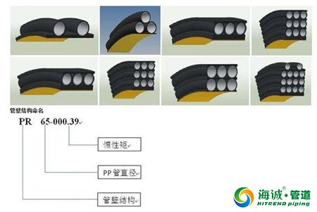 克拉管是什么？克拉管生产工艺、优势解析