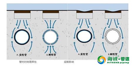 克拉管是什么？克拉管生产工艺、优势解析