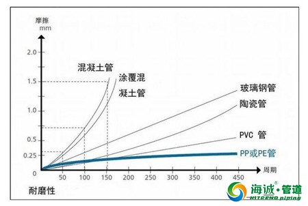 克拉管是什么？克拉管生产工艺、优势解析