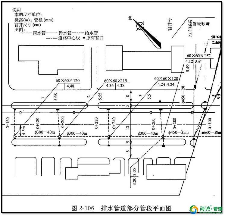 市政管道工程图识图的知识 想了解的进来