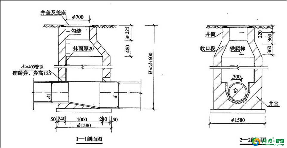 市政管道工程图识图的知识 想了解的进来