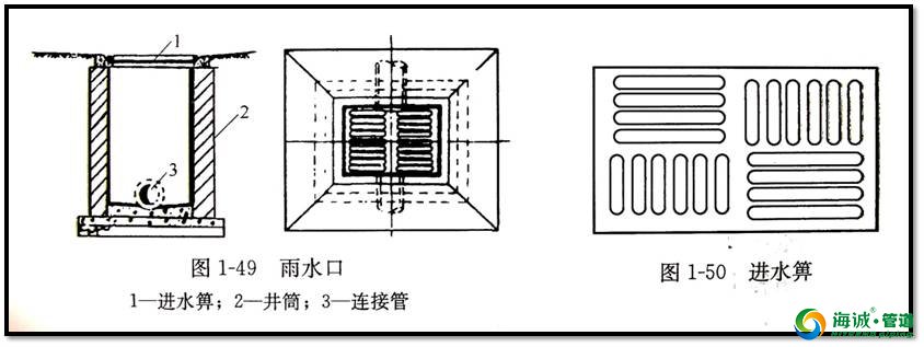 市政管道工程图识图的知识 想了解的进来