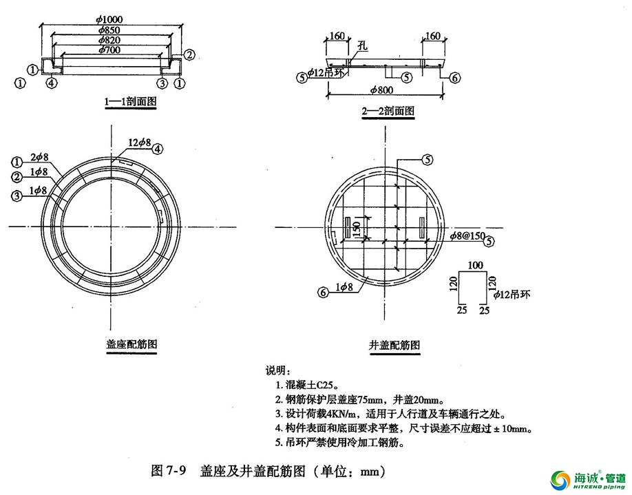 市政管道工程图识图的知识 想了解的进来