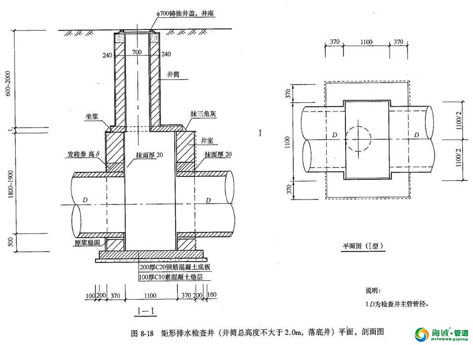 市政管道工程图识图的知识 想了解的进来