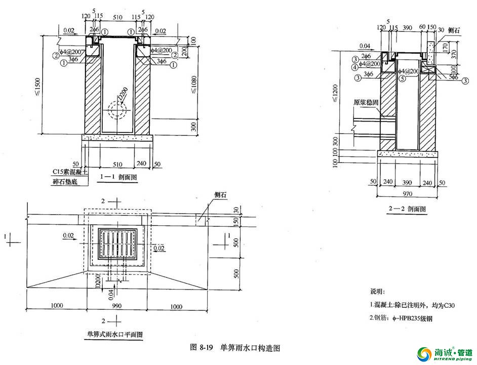 市政管道工程图识图的知识 想了解的进来