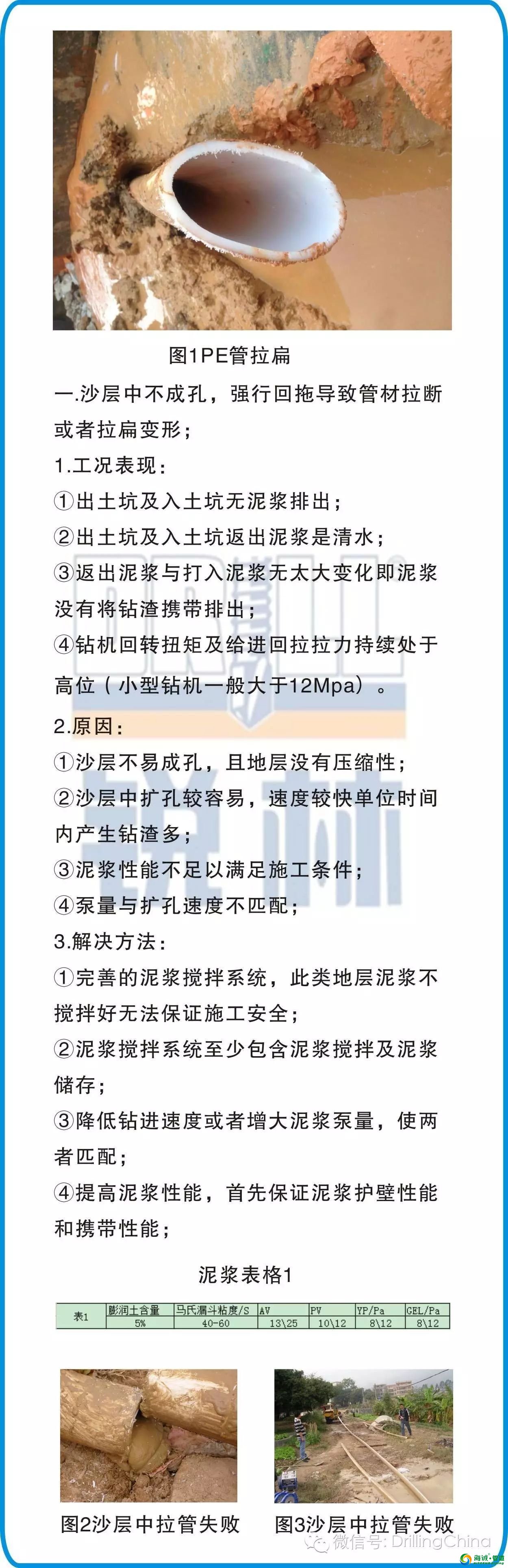 非开挖PE管回拖拉扁原因及对策